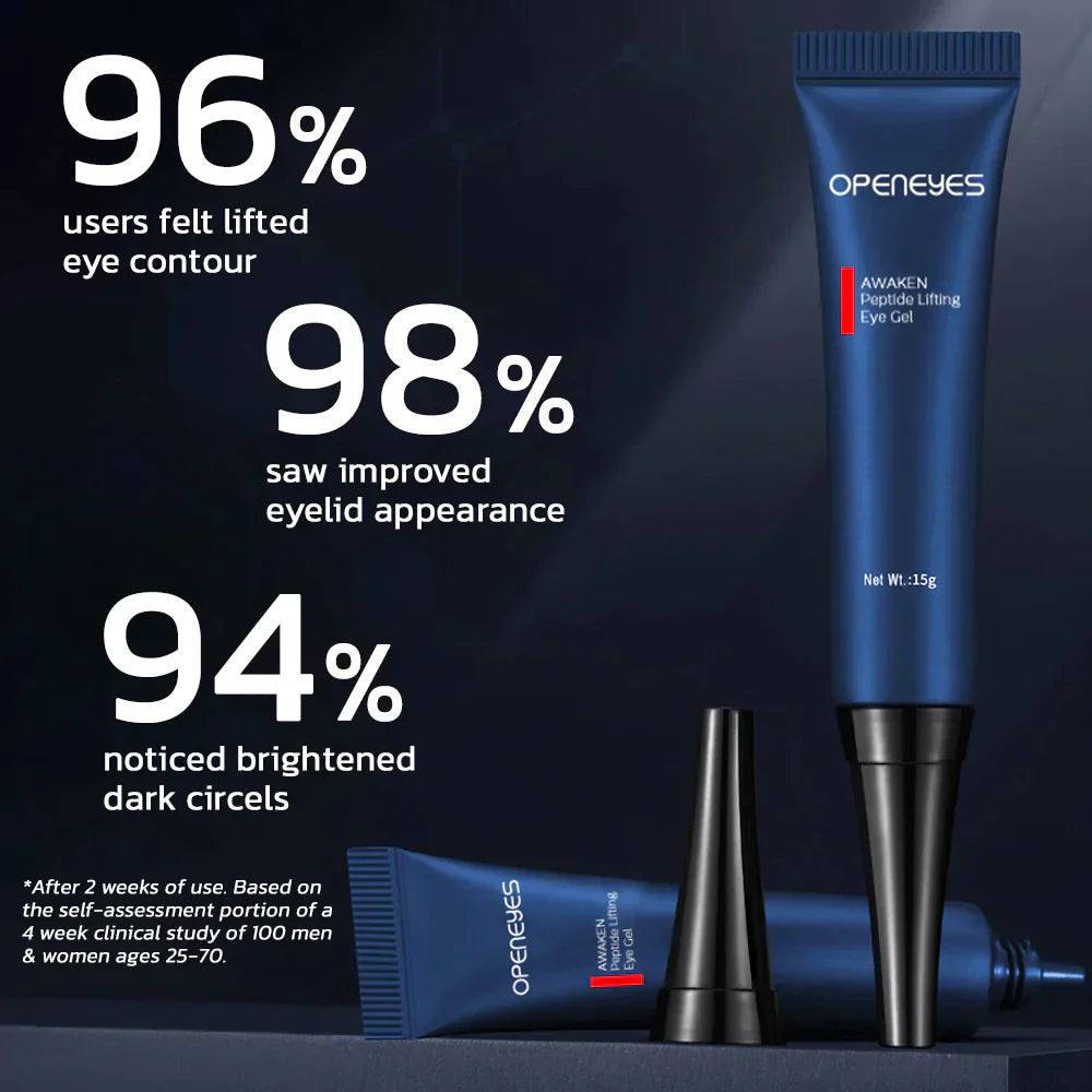 🥇Flysmus™ OPENEYES Awaken Peptide Lifting Eye Gel