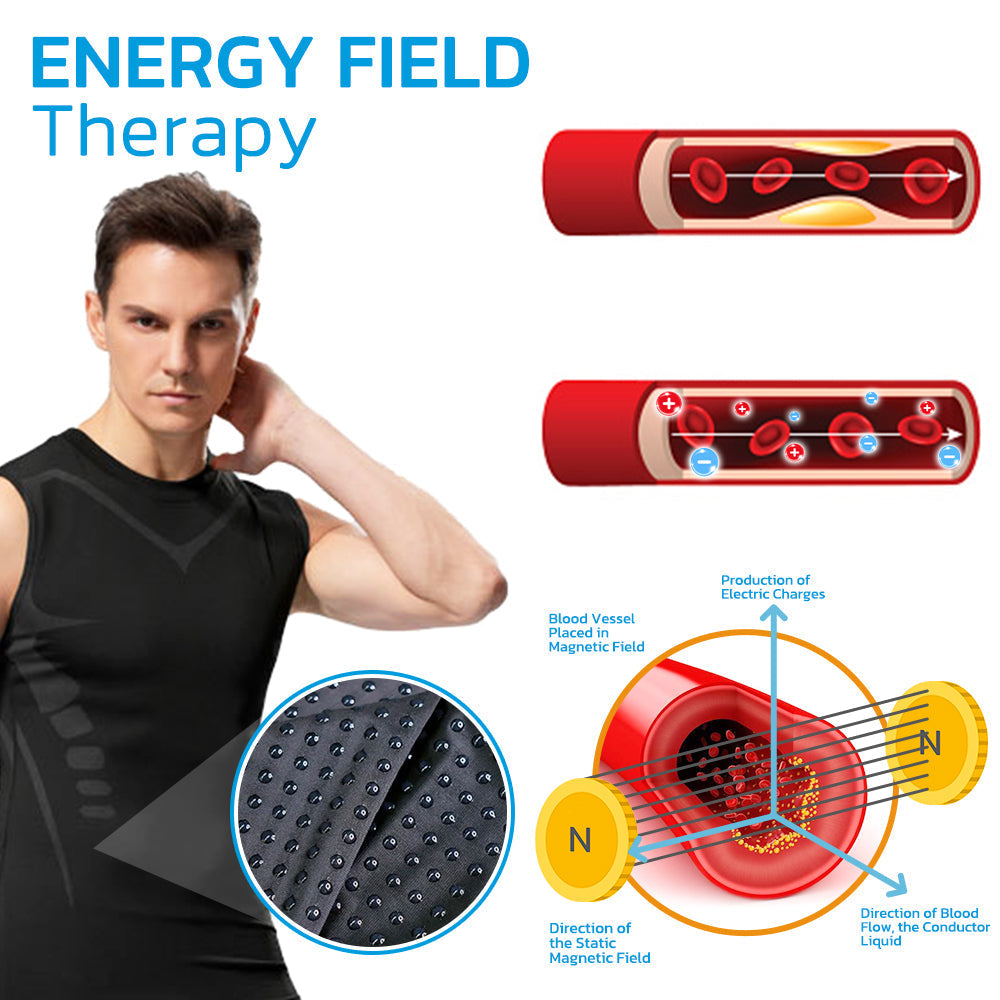 GFOUK™ MENIONIC Tourmaline PostureTCorrector Vest