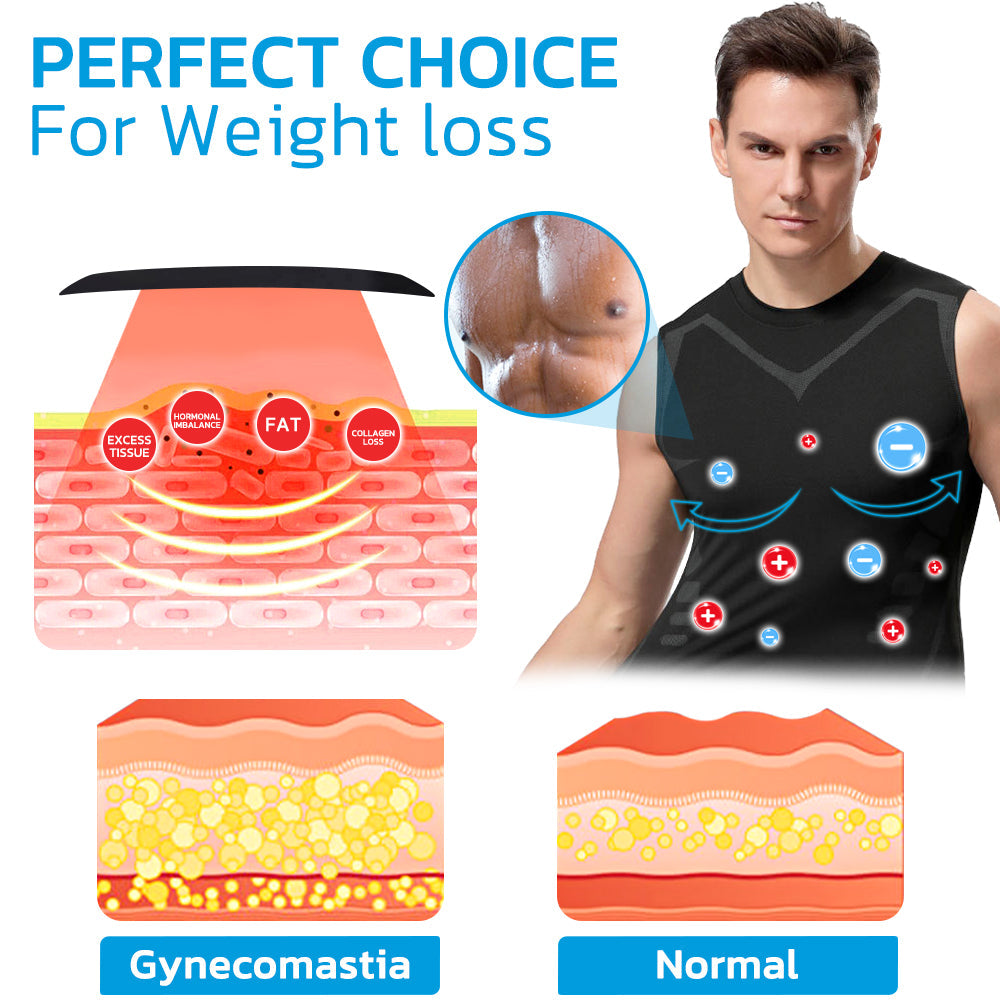 GFOUK™ MENIONIC Tourmaline PostureTCorrector Vest