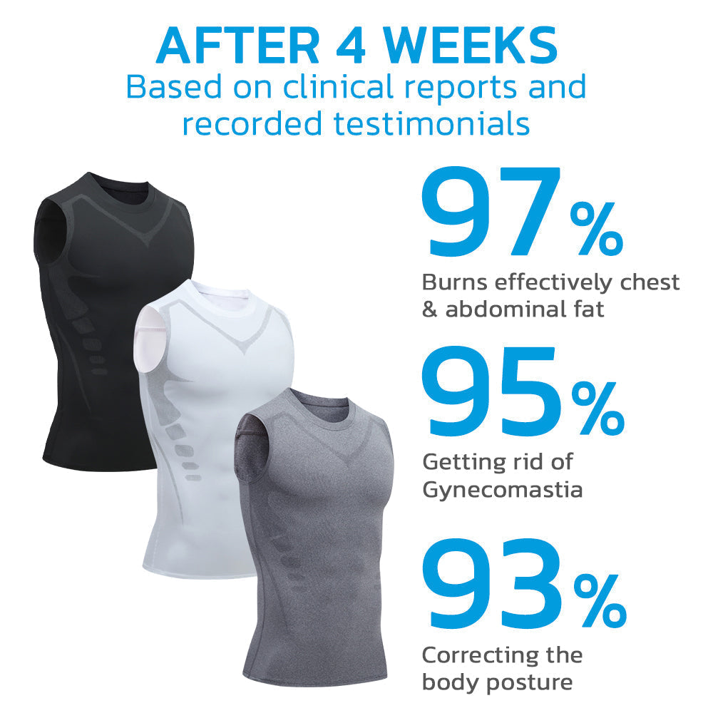 GFOUK™ MENIONIC Tourmaline PostureTCorrector Vest