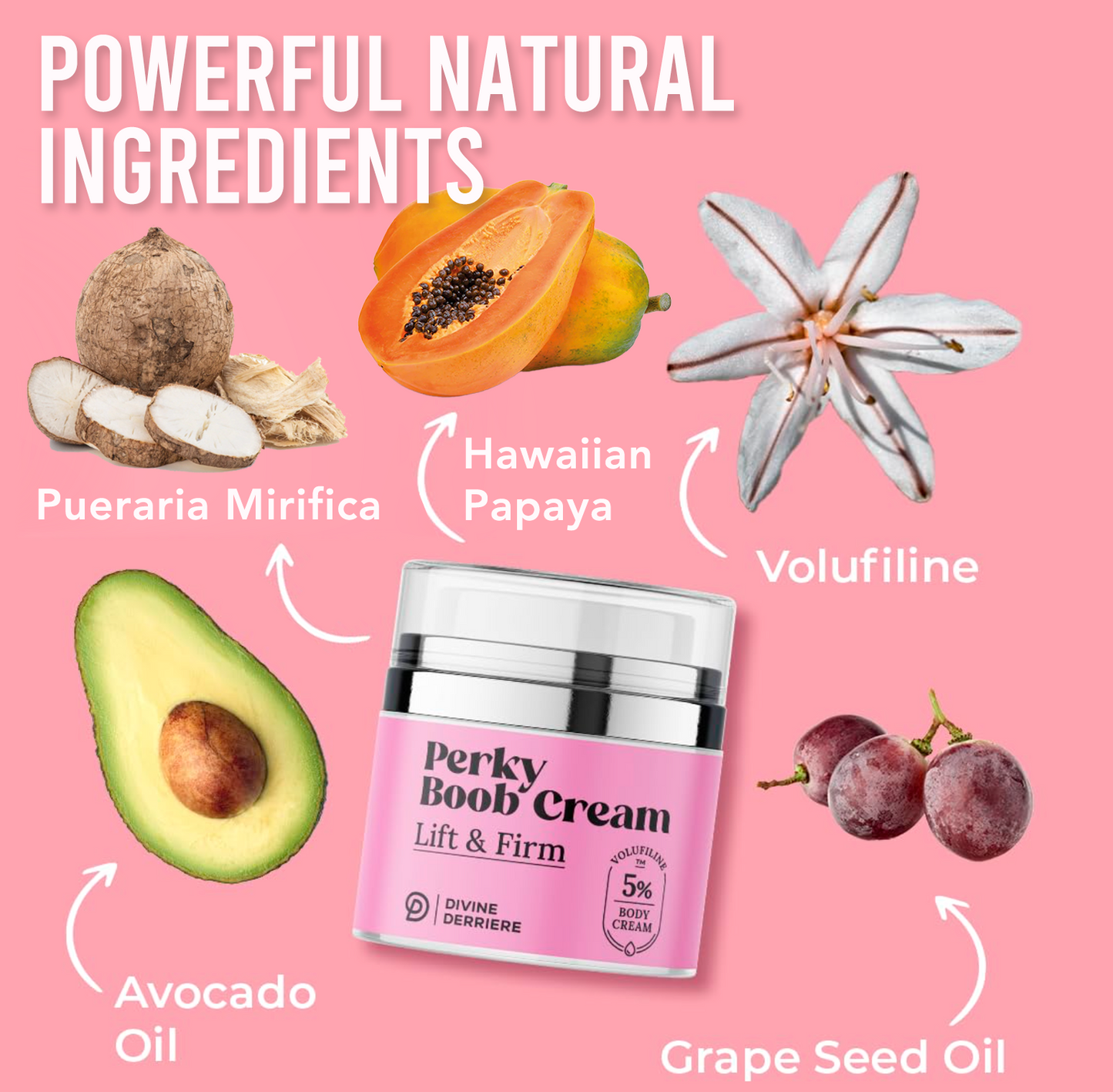 Furzero® Perky Plus Pueraria Papaya Body Cream