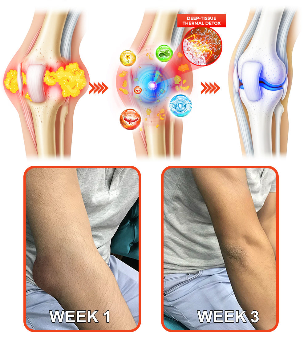 Therma Core Capsaicin Instant Ultra Strength Pain Relief Therapy Cream🌶️🌿FDA Certified