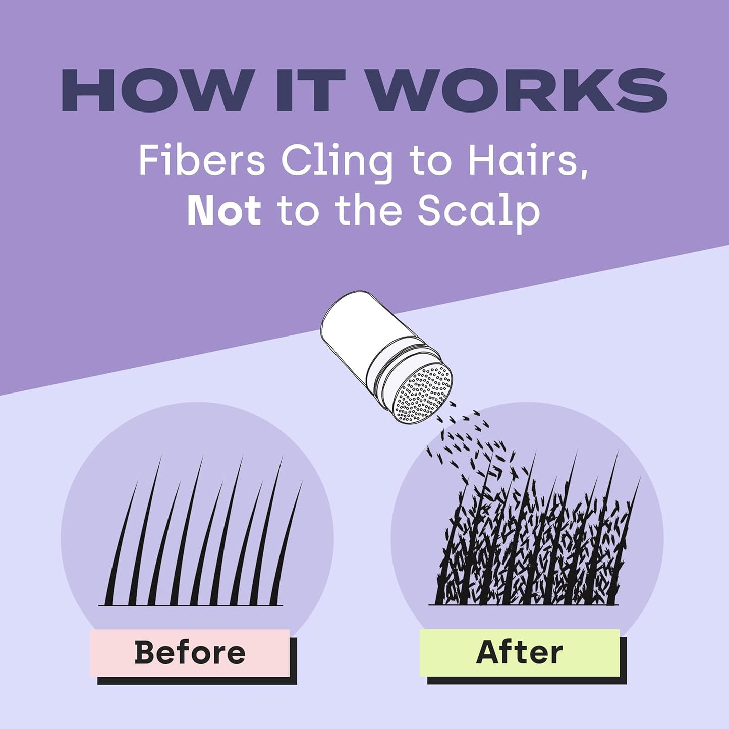 Final 3 Hours [ 70% OFF ]: Topoik Hair Building Fibers (9 Shades)