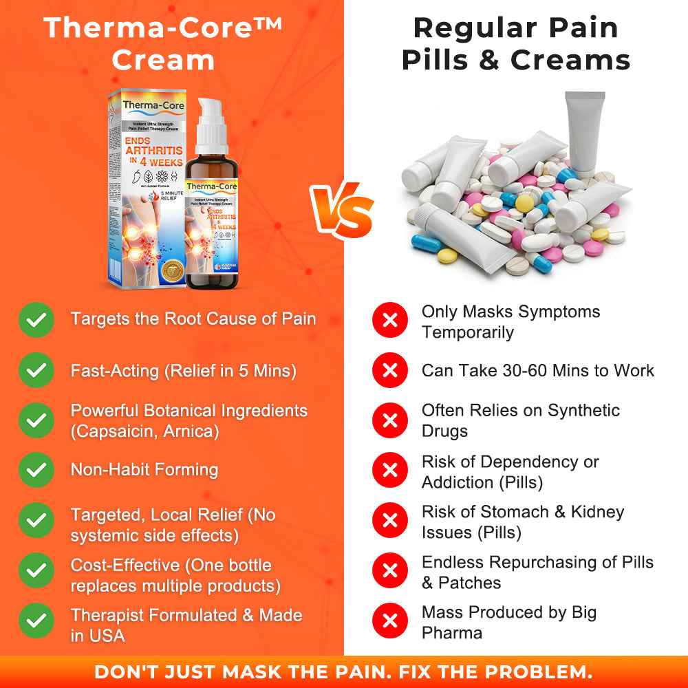 Therma Core Capsaicin Instant Ultra Strength Pain Relief Therapy Cream🌶️🌿FDA Certified