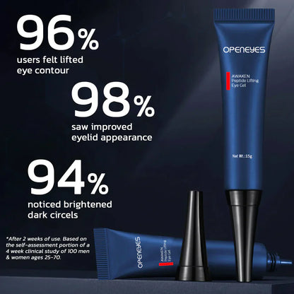 🥇Flysmus™ OPENEYES Awaken Peptide Lifting Eye Gel
