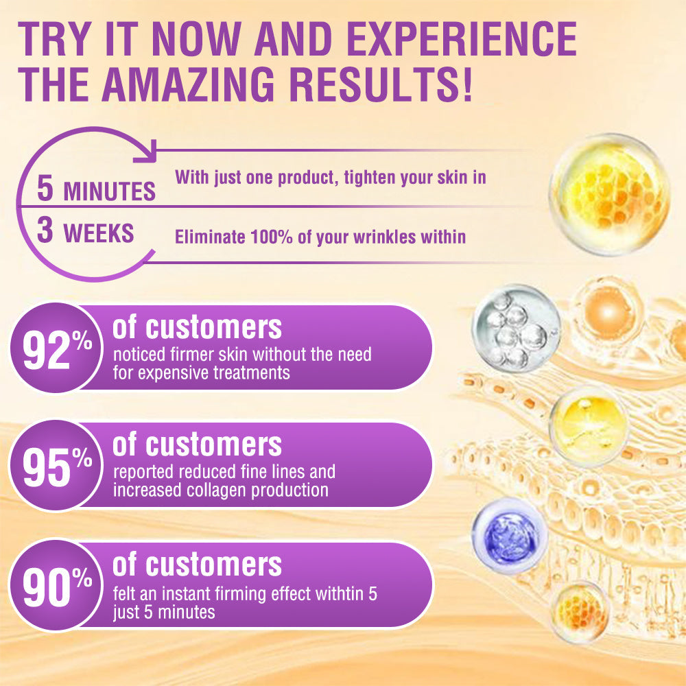 FDA Official: Furzero® Queen Nectar Peptide + Bakuchiol Skin Restoration Cream - Anti-aging, Hydrating, Skin Firming & Lifting, Skin Repair, Even Tone, Acne and Dark Spot Treatment, Wart and Mole Removal, and Psoriasis Relief.