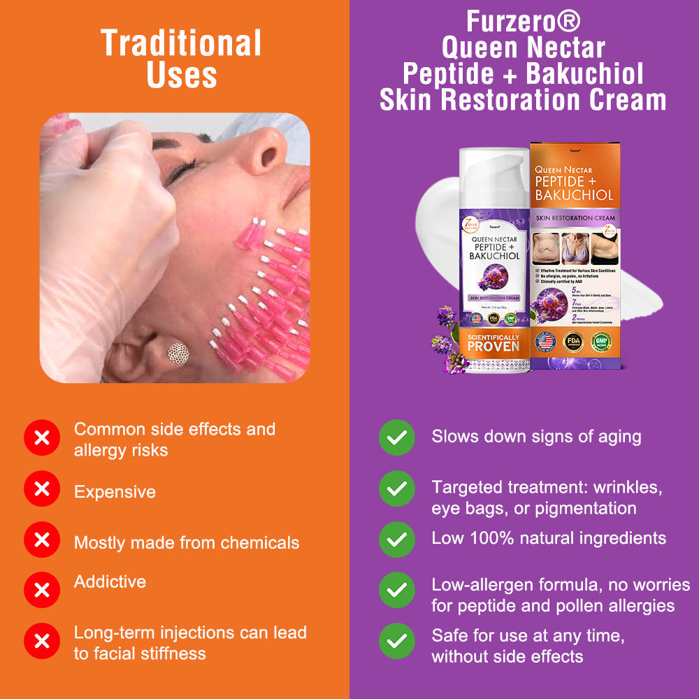 FDA Official: Furzero® Queen Nectar Peptide + Bakuchiol Skin Restoration Cream - Anti-aging, Hydrating, Skin Firming & Lifting, Skin Repair, Even Tone, Acne and Dark Spot Treatment, Wart and Mole Removal, and Psoriasis Relief.