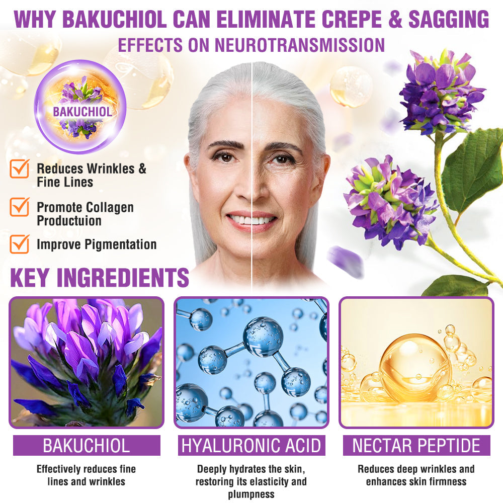 FDA Official: Furzero® Queen Nectar Peptide + Bakuchiol Skin Restoration Cream - Anti-aging, Hydrating, Skin Firming & Lifting, Skin Repair, Even Tone, Acne and Dark Spot Treatment, Wart and Mole Removal, and Psoriasis Relief.