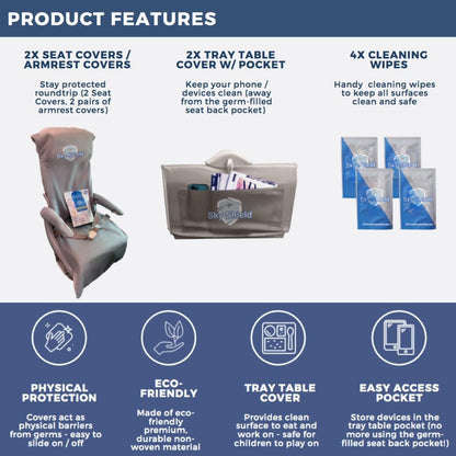 SkyShield Travel Safety Kit (2 Full Sets) - Airplane Seat Covers, Armrest and Tray Table Covers