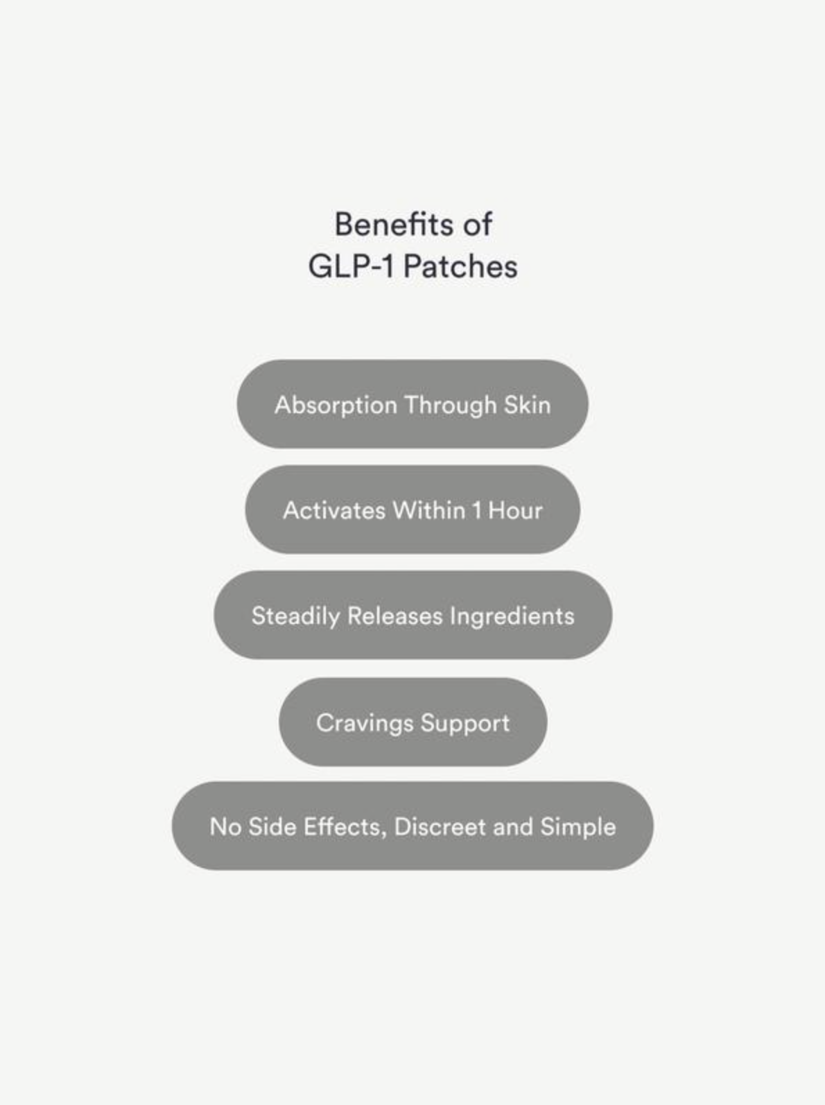Final 2 Hours🔥 [ 70% OFF ]: Kindly Patches GLP-1 Patches