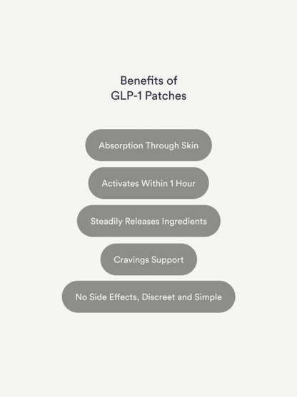 Final 2 Hours🔥 [ 70% OFF ]: Kindly Patches GLP-1 Patches