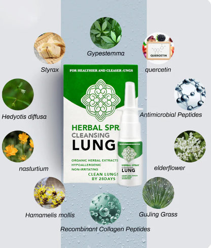 Organicc Herbal Lung Cleanse Repair Nasal Spray