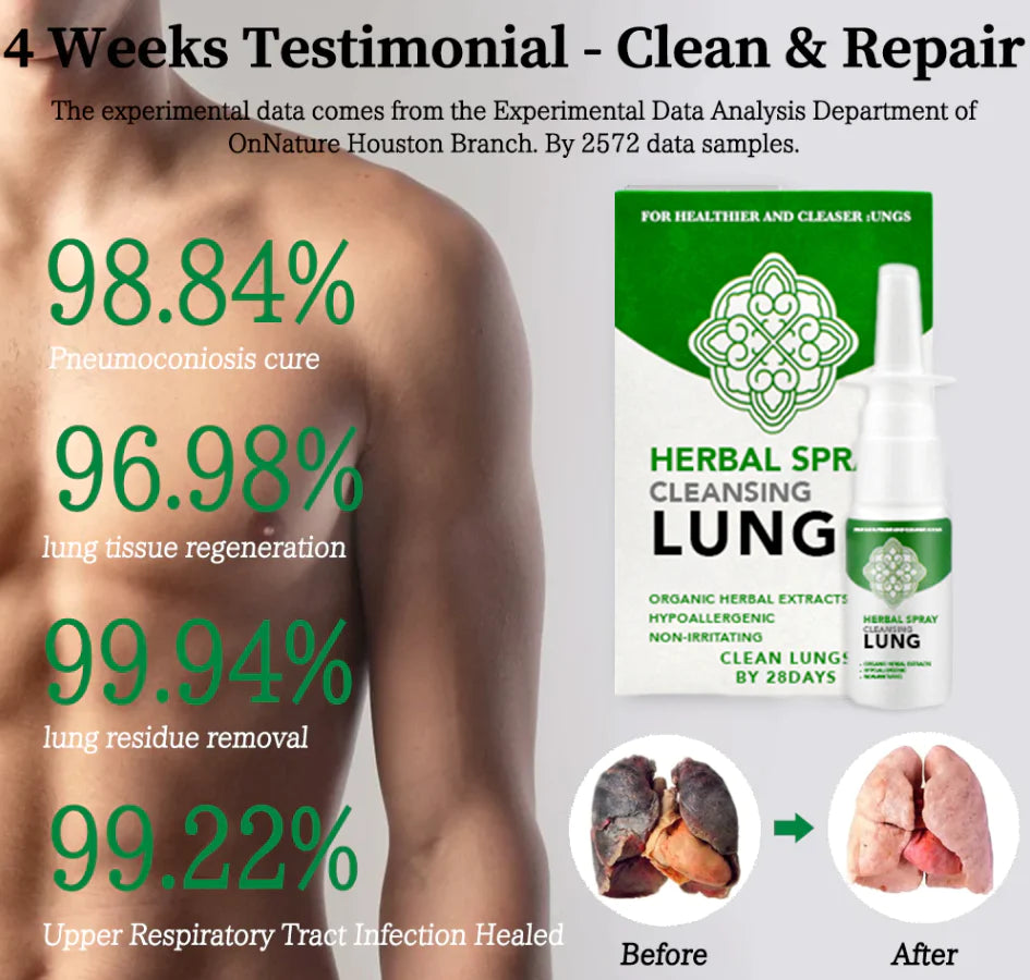 Organicc Herbal Lung Cleanse Repair Nasal Spray