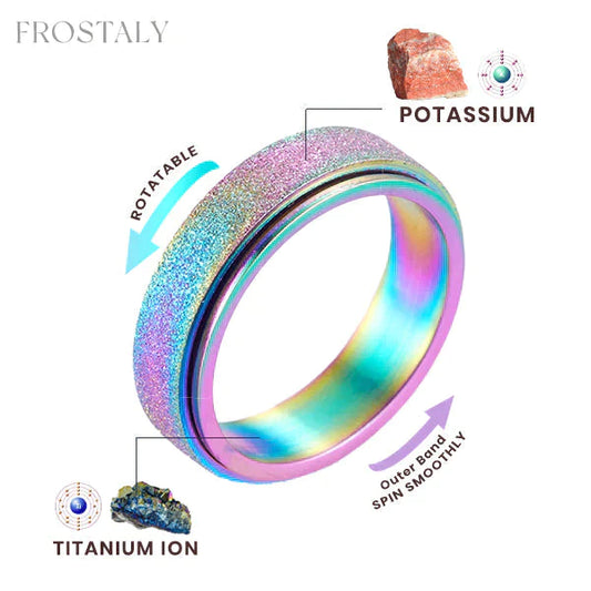 FROSTALY Potassium ION Spinni Ring