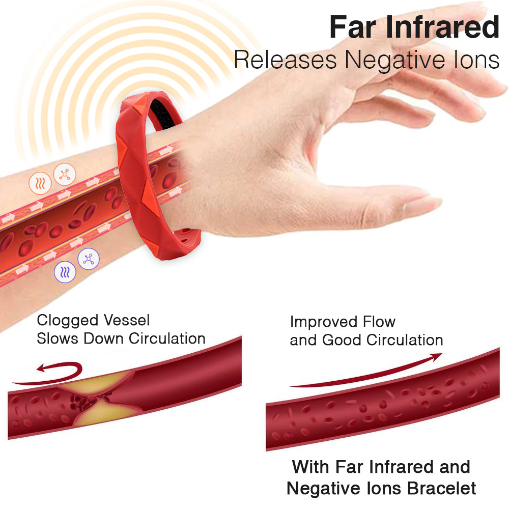 ZRedUp Far Infrared Negative Ions Wristband