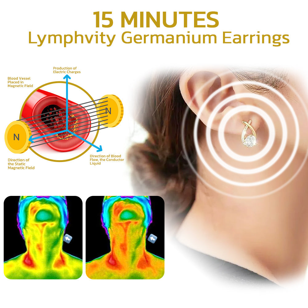 flysmus™ BAISO Lymphvity Germanium Earrings