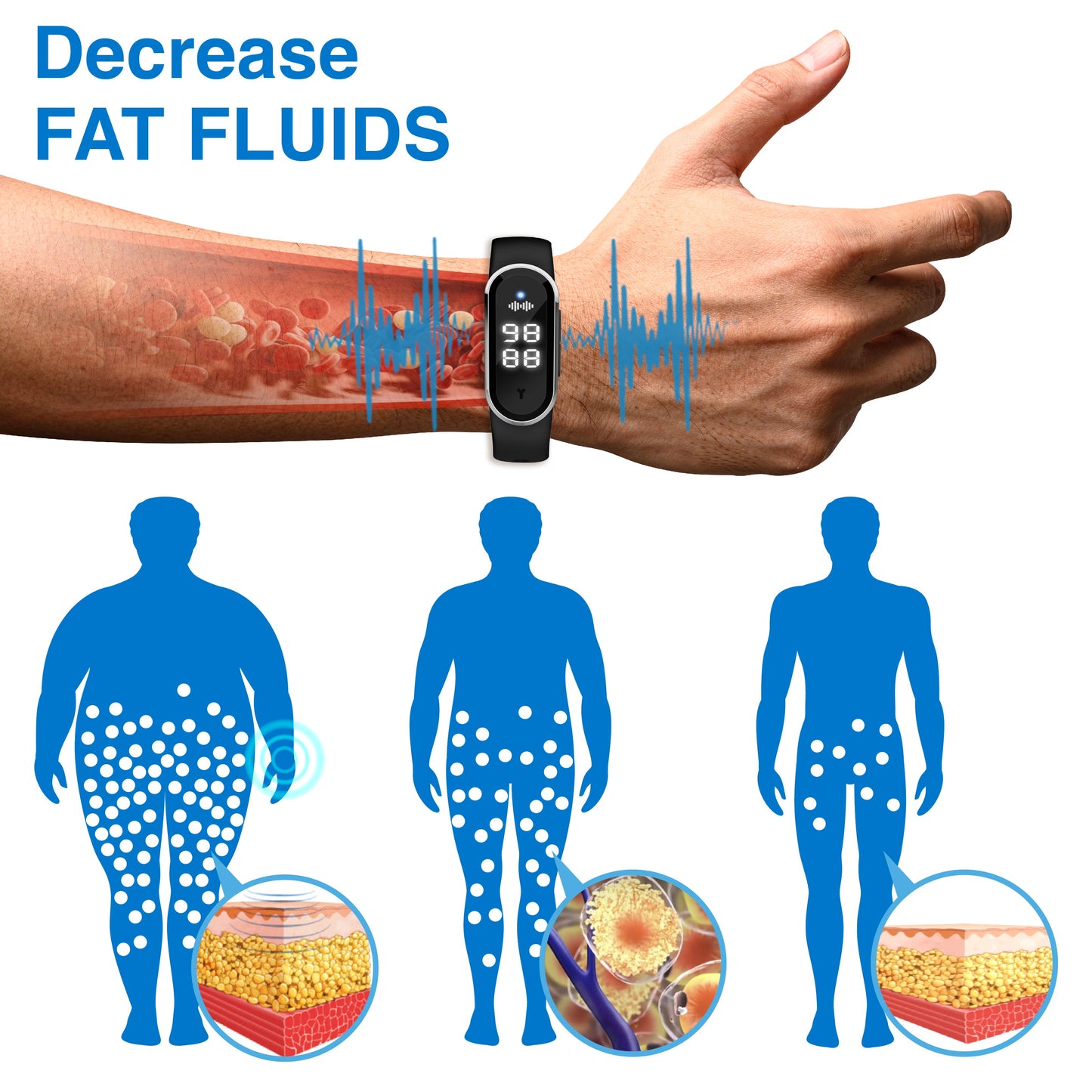 FITPROS Ultrasonic Smart Watch