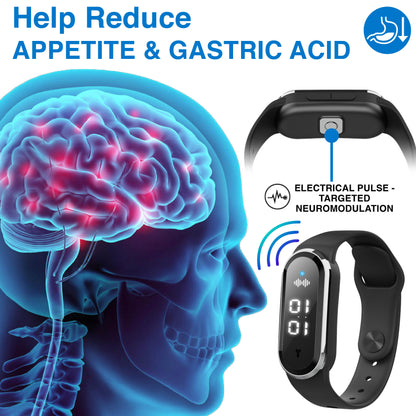 FITPROS Ultrasonic Smart Watch