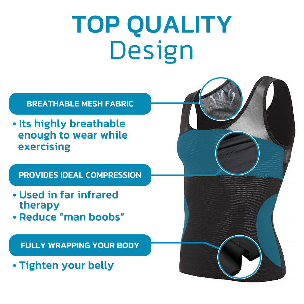 GFOUK™ GKTY Gynecomastia Compress Tank Top
