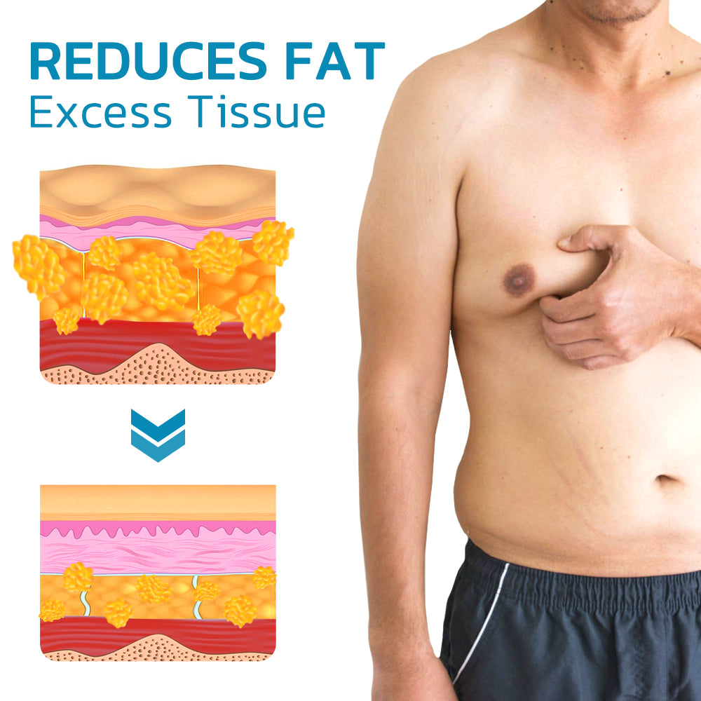 GFOUK™ GKTY Gynecomastia Compress Tank Top