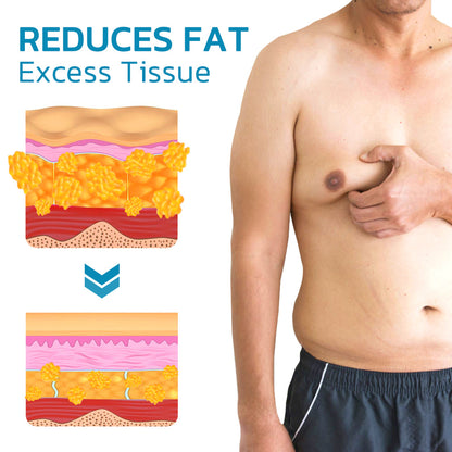 GFOUK™ GKTY Gynecomastia Compress Tank Top