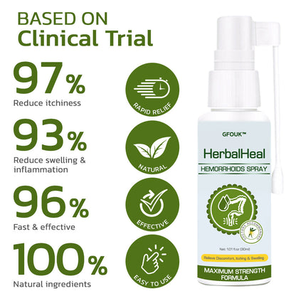 GFOUK™ HerbalHeal Hemorrhoids Spray