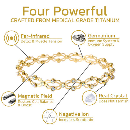 MagneticTherapy Lymphatic Transforming Bracelet Ring