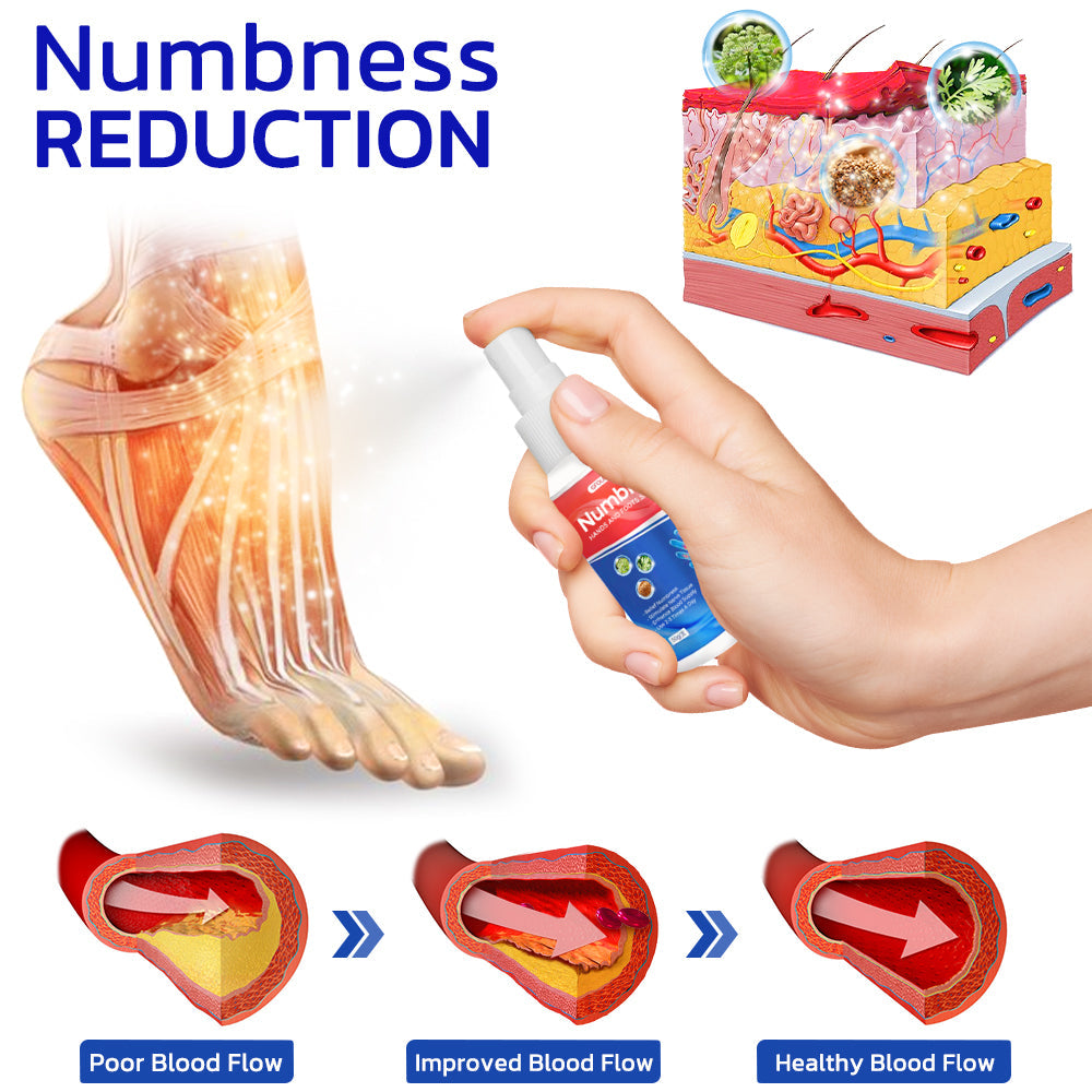 GFOUK™ NumbFix Hands and Foots Spray