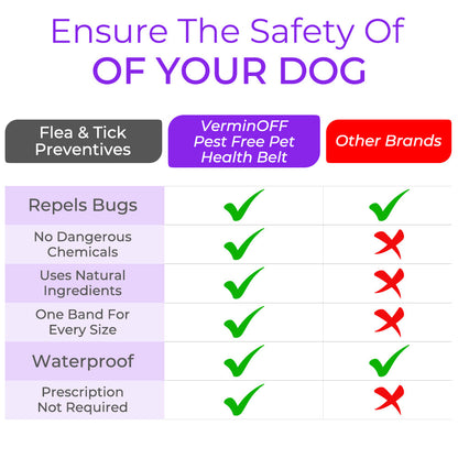 Ourlyard™ VerminOFF Pest Free Pet Health Belt