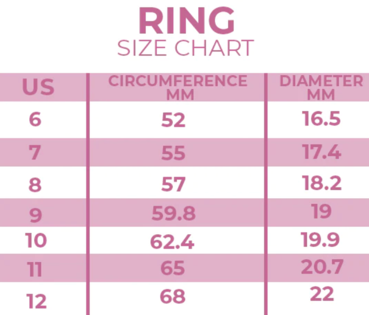 IONStorm Gyromagnetic Detox Ring