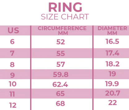 IONStorm Gyromagnetic Detox Ring