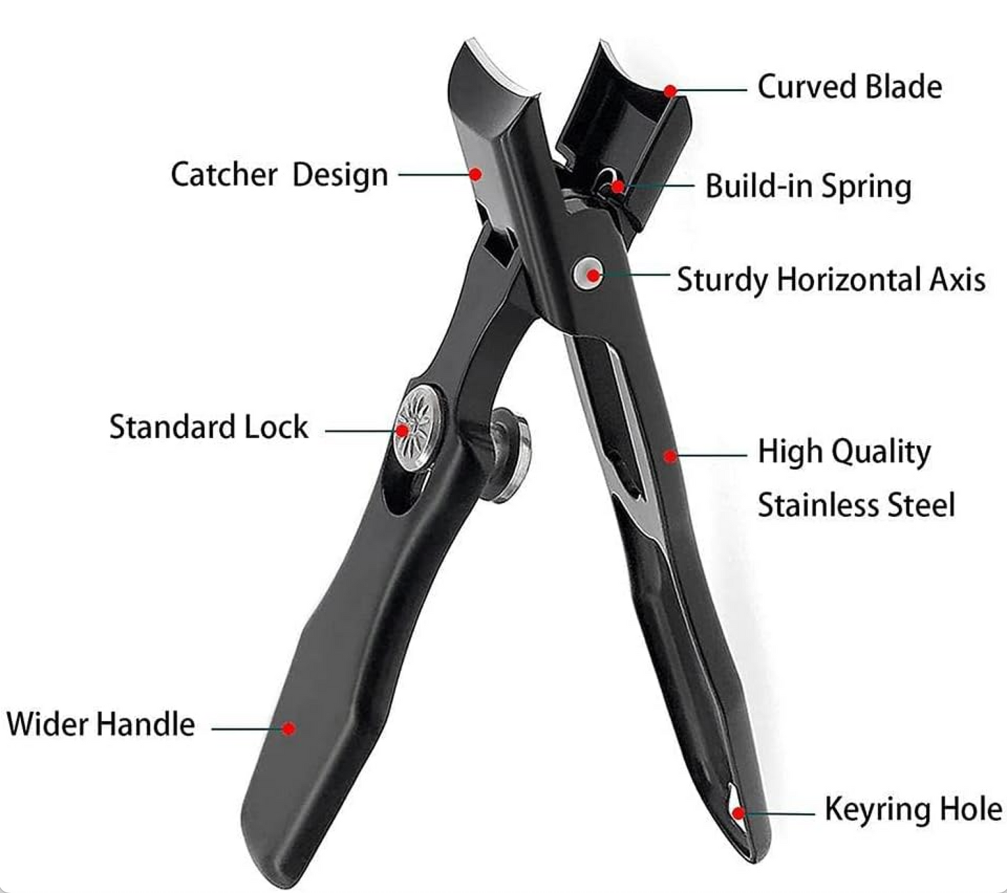 DRSHARP Precision Stainless Steel Nail Clippers