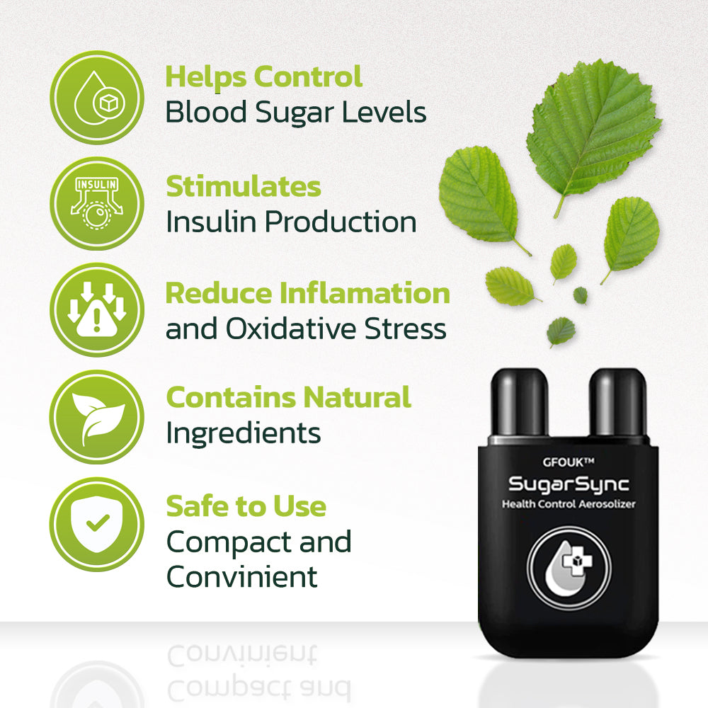 GFOUK ™SugarSync Health Control Aerosolizer