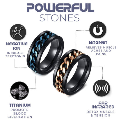 IONStorm Gyromagnetic Detox Ring